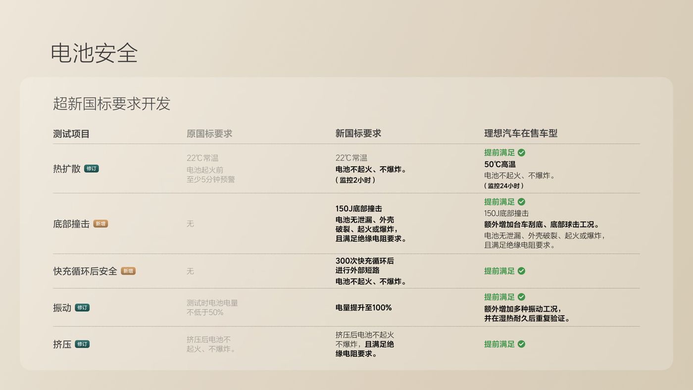 250729_DB视讯i8发布会_16比9_final.078.jpg