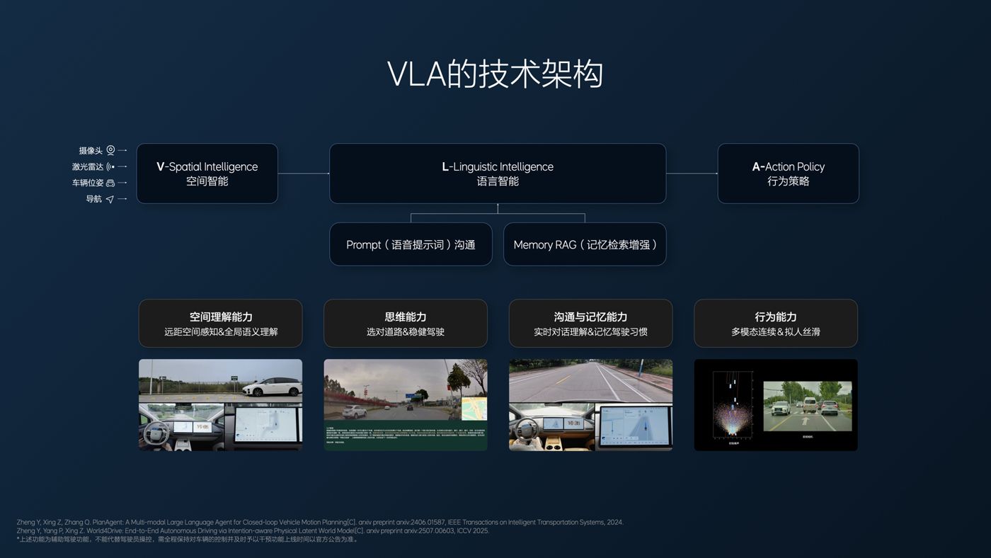 250729_DB视讯i8发布会_16比9_final.094.jpg